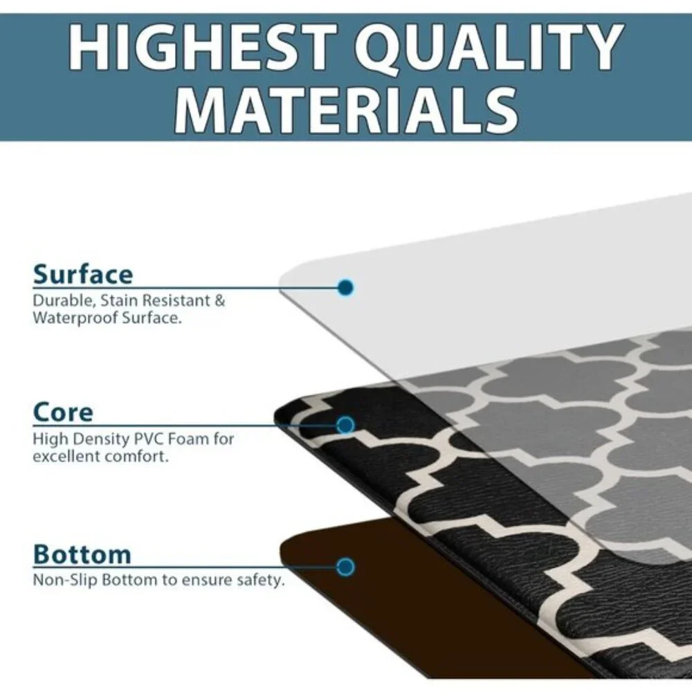 New Black Kitchen Mats, 2Pcs Anti-Fatigue Cushioned Non-Slip Waterproof Rug Set